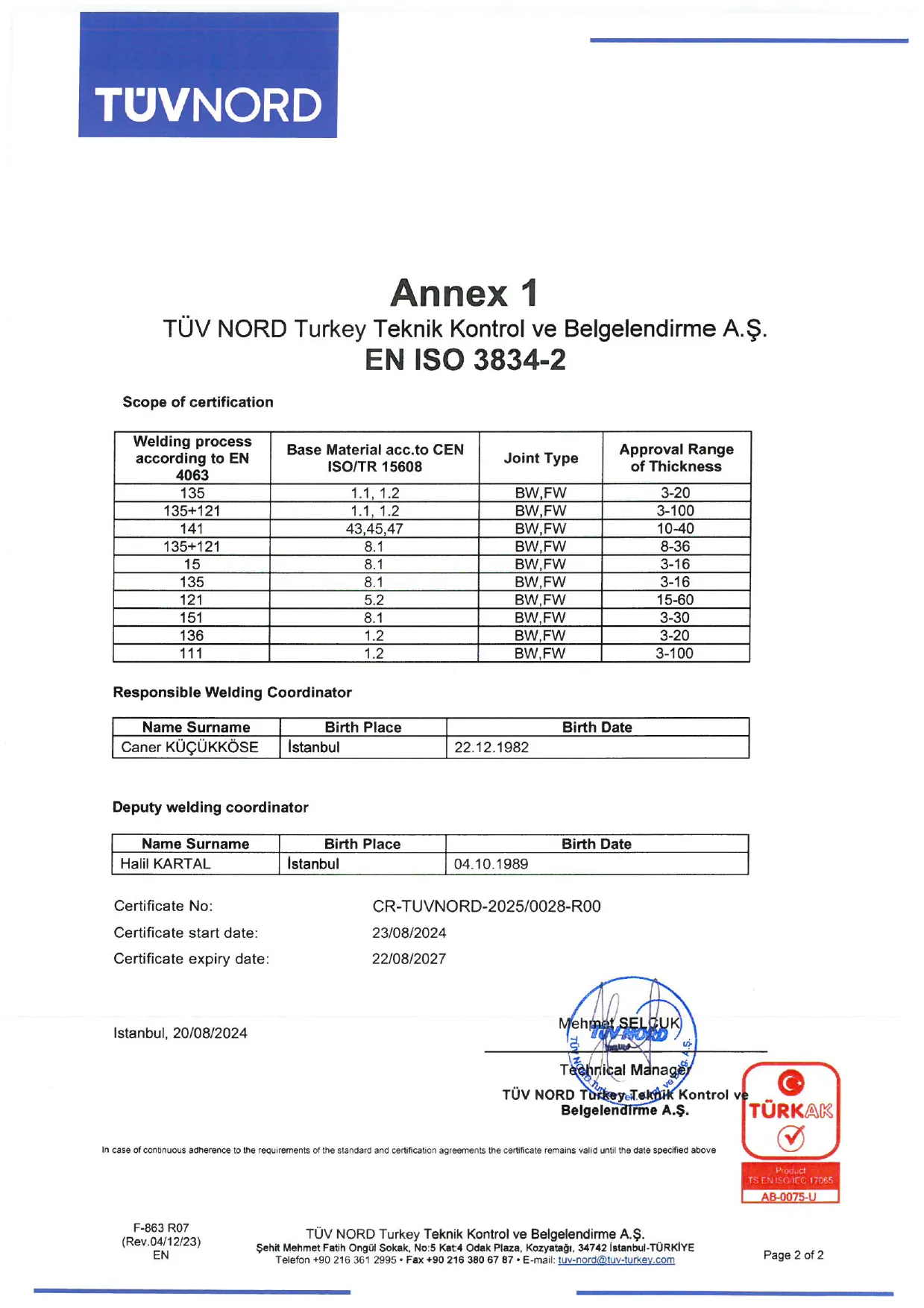 Certificate 11